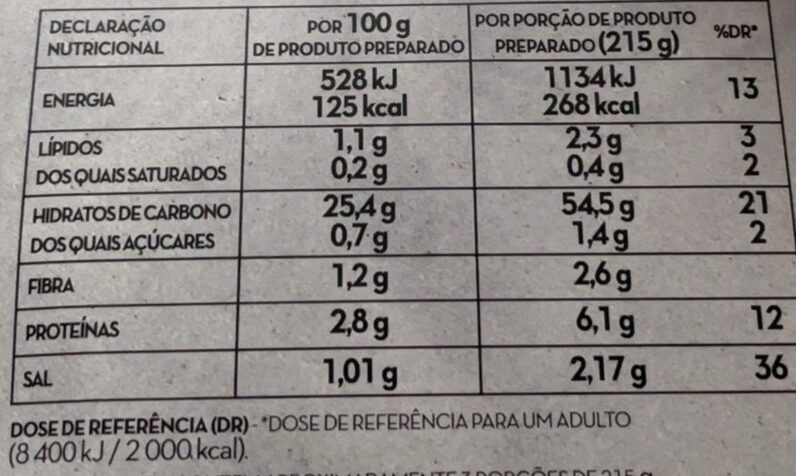 Foto da tabela nutricional