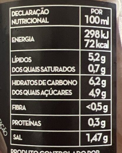 Foto da tabela nutricional
