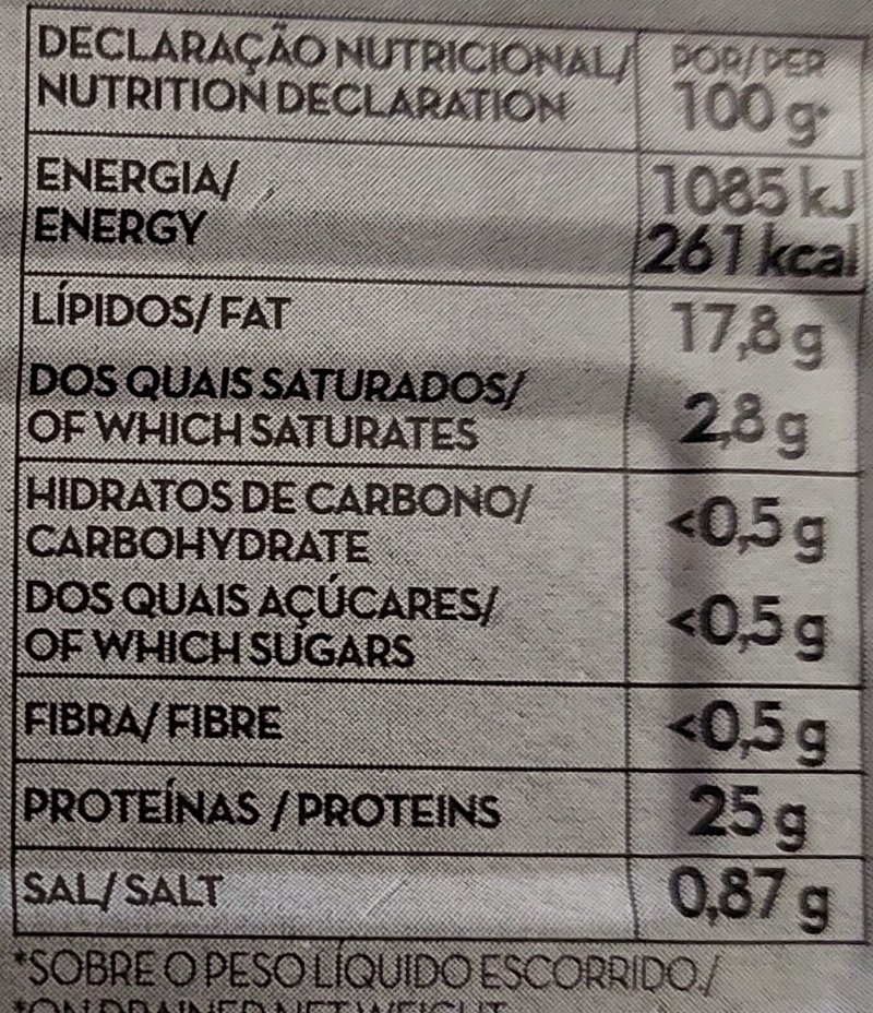 Foto da tabela nutricional