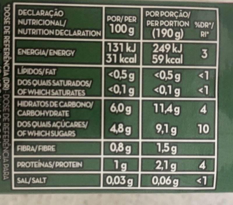 Foto da tabela nutricional
