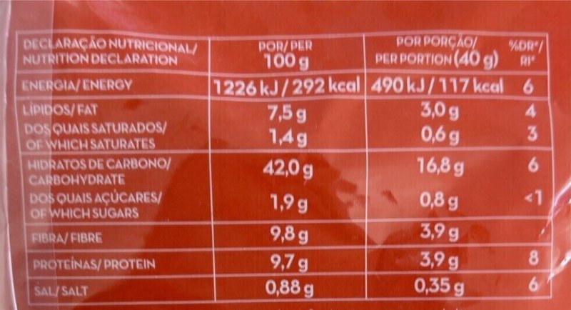 Foto da tabela nutricional