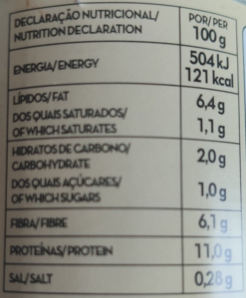 Foto da tabela nutricional