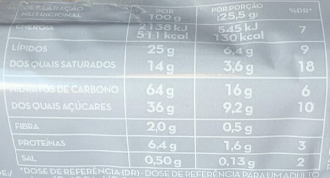 Foto da tabela nutricional