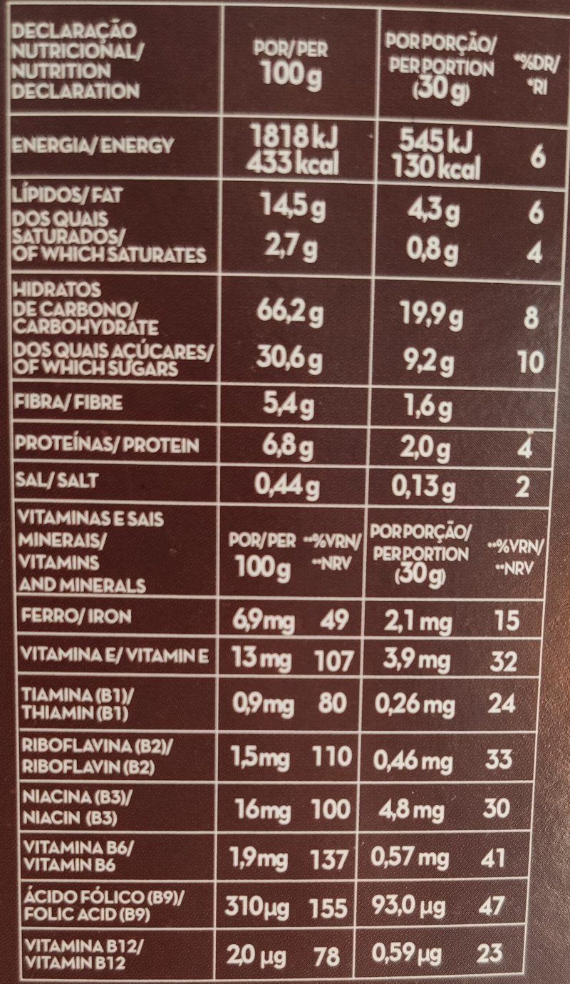 Foto da tabela nutricional