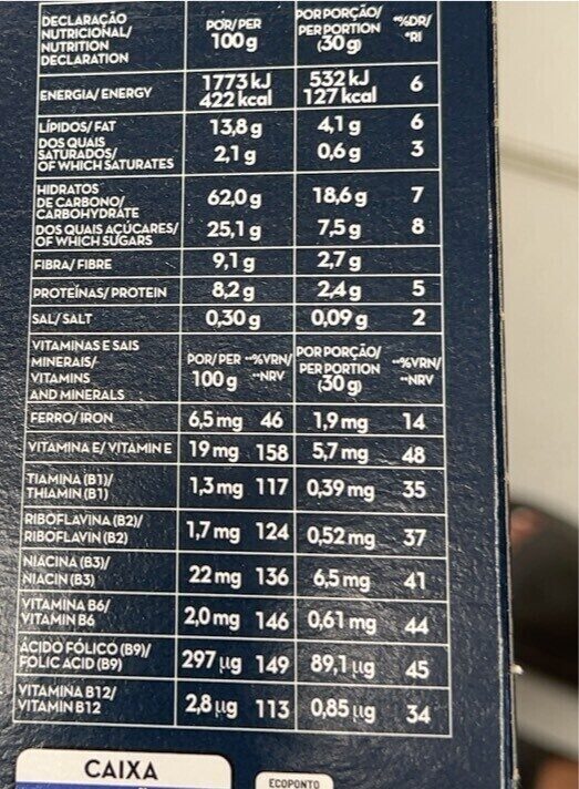 Foto da tabela nutricional