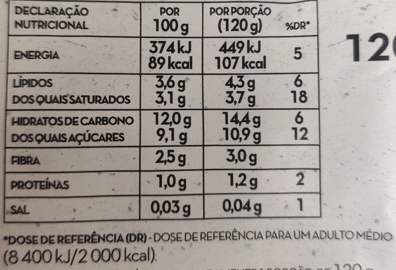 Foto da tabela nutricional