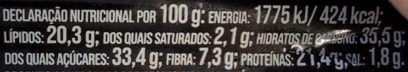 Foto da tabela nutricional