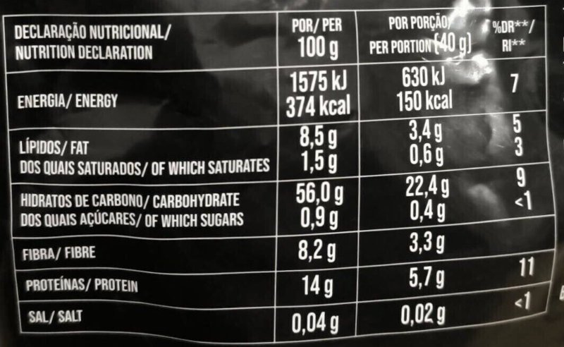 Foto da tabela nutricional