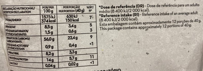 Foto da tabela nutricional