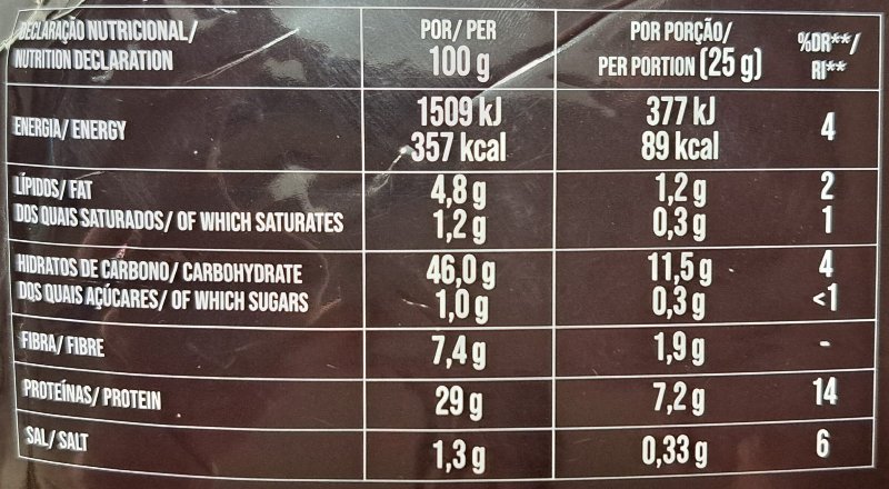 Foto da tabela nutricional