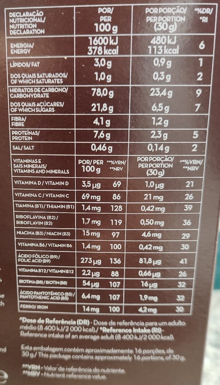 Foto da tabela nutricional
