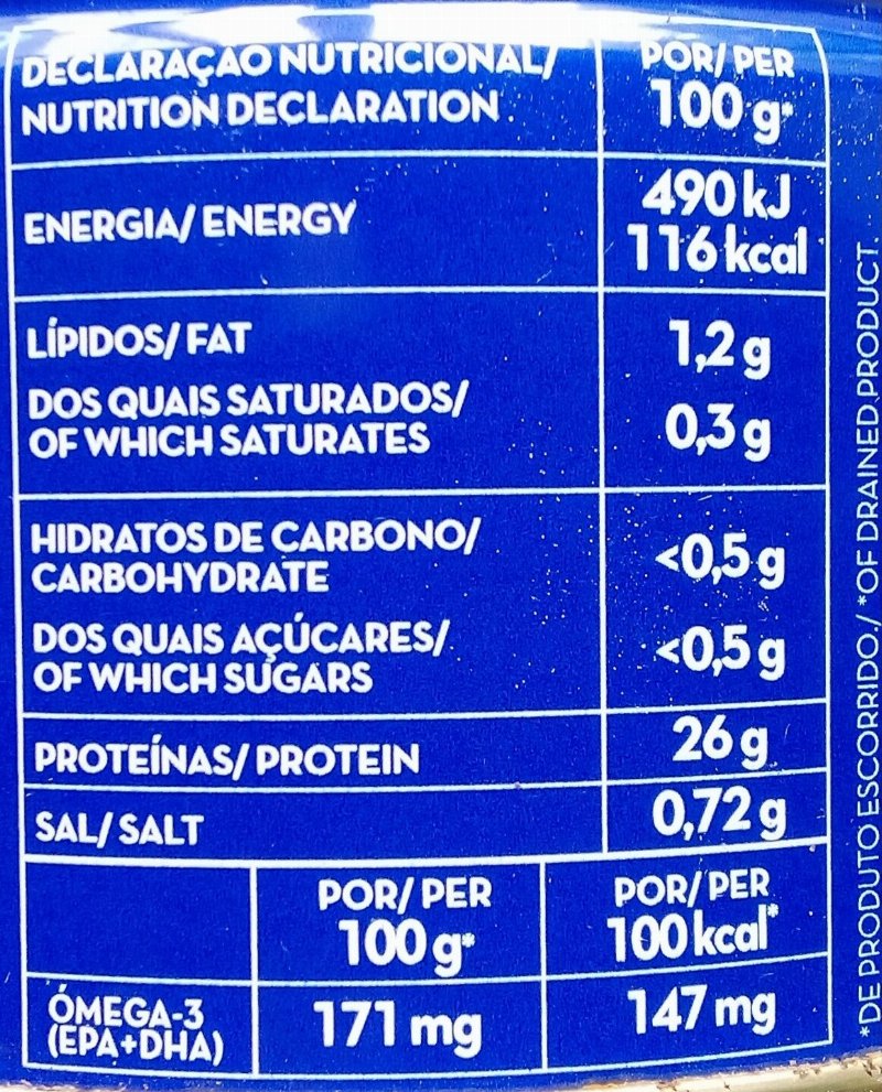 Foto da tabela nutricional