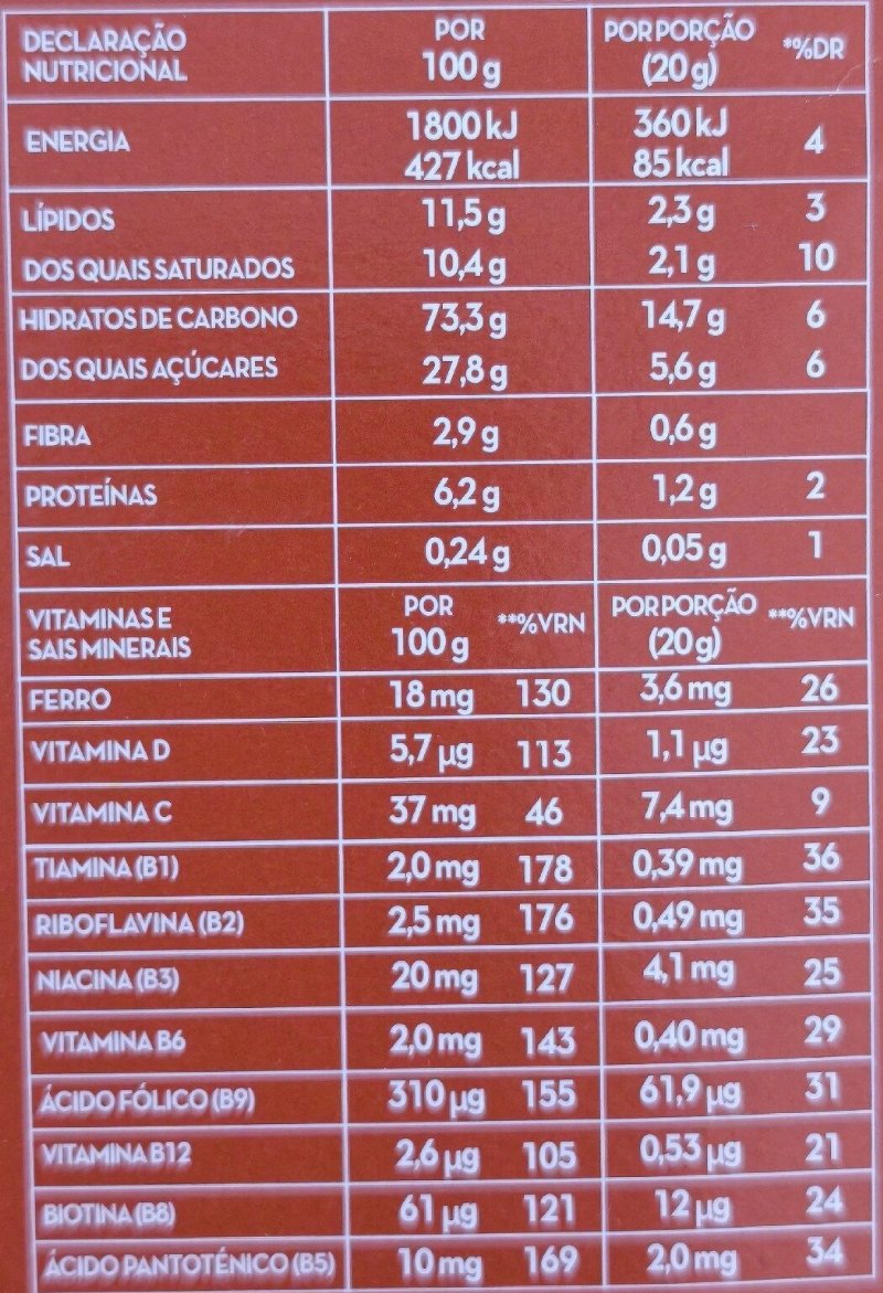 Foto da tabela nutricional