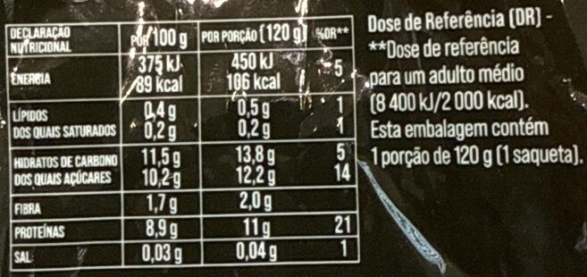 Foto da tabela nutricional