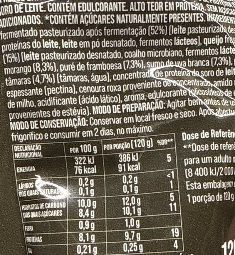 Foto da tabela nutricional