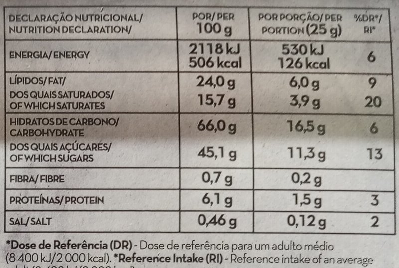 Foto da tabela nutricional