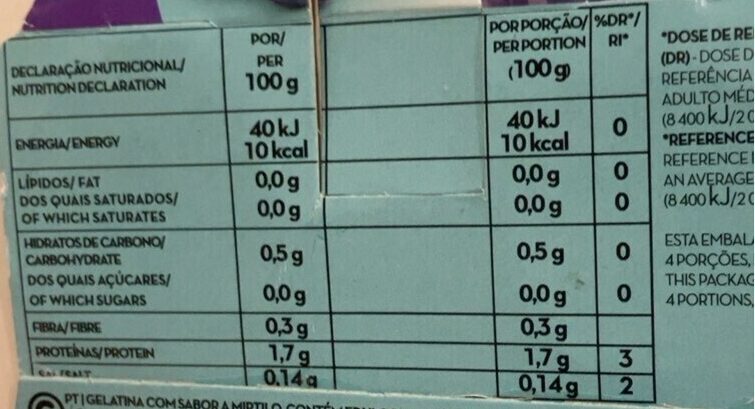 Foto da tabela nutricional