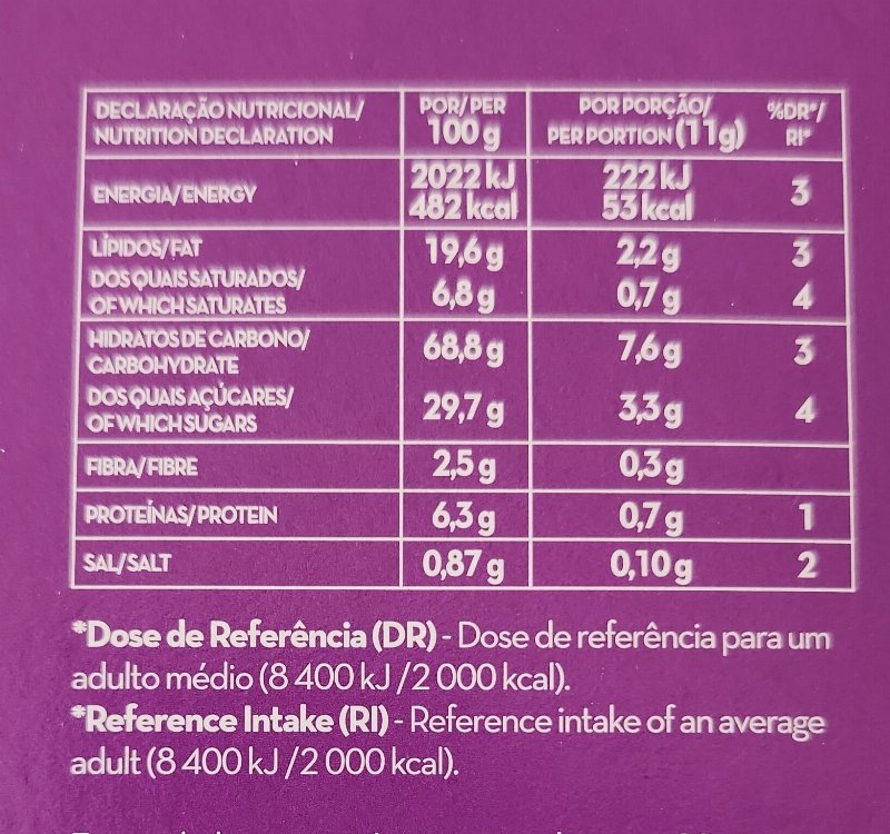 Foto da tabela nutricional