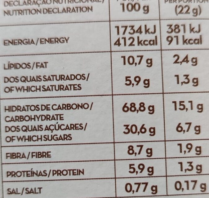 Foto da tabela nutricional
