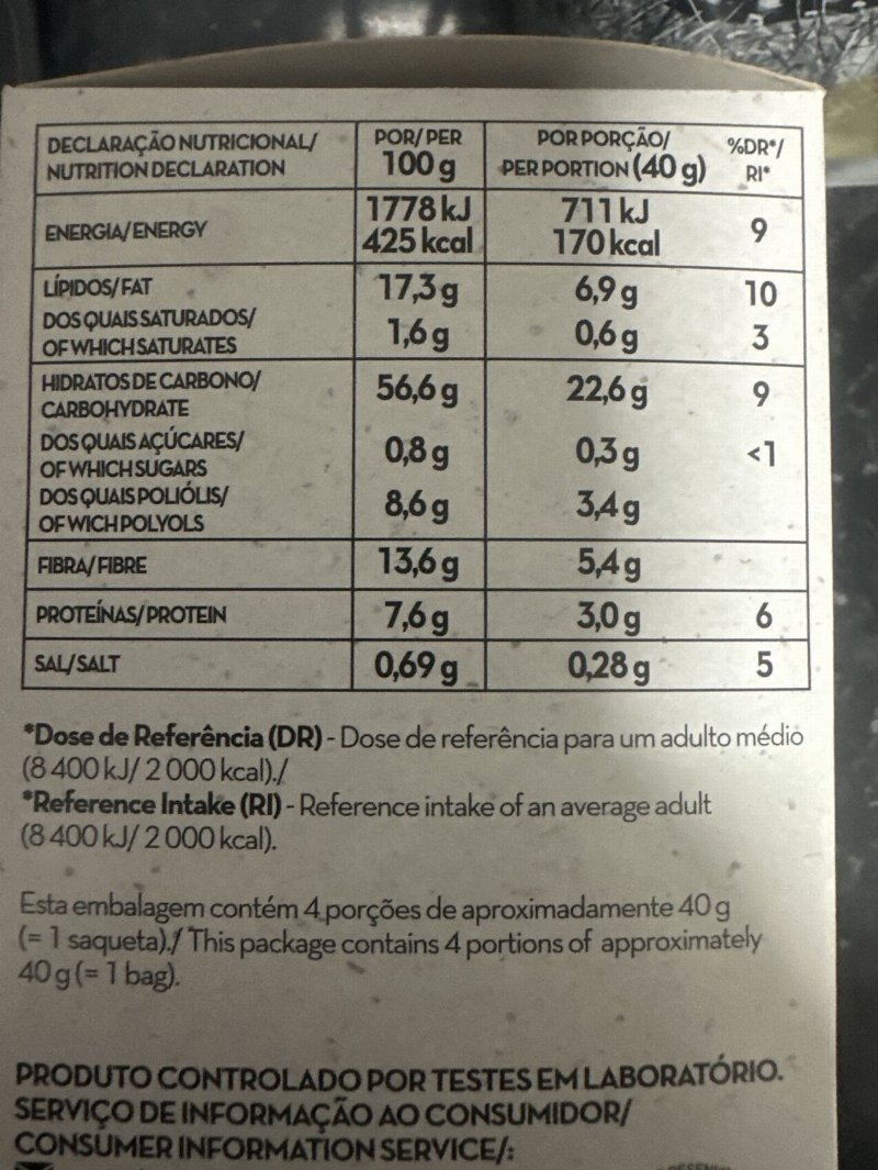 Foto da tabela nutricional