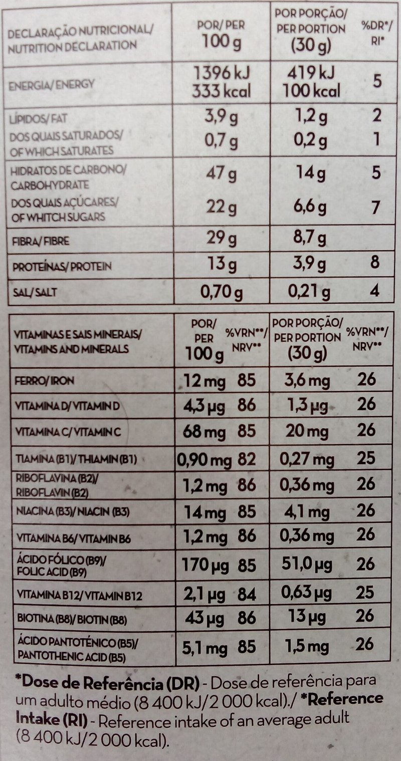 Foto da tabela nutricional