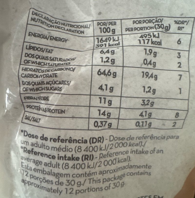 Foto da tabela nutricional
