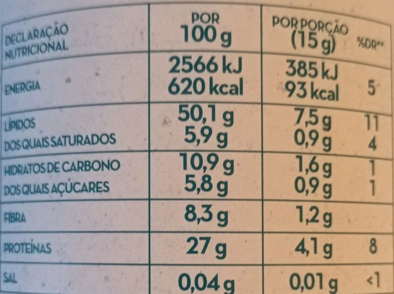 Foto da tabela nutricional