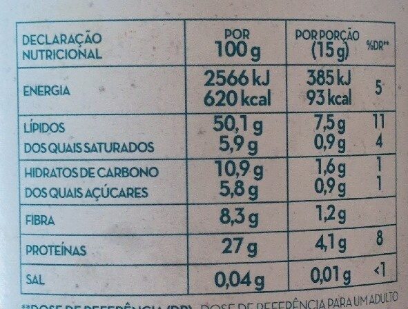 Foto da tabela nutricional