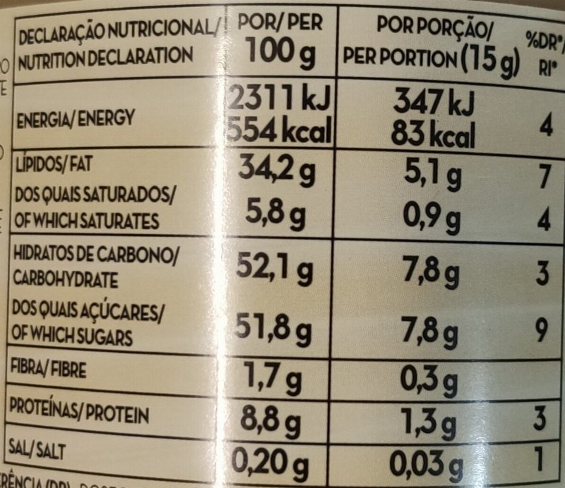 Foto da tabela nutricional