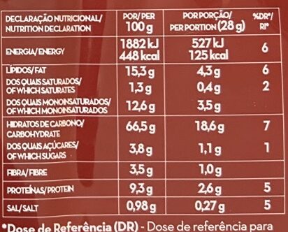 Foto da tabela nutricional