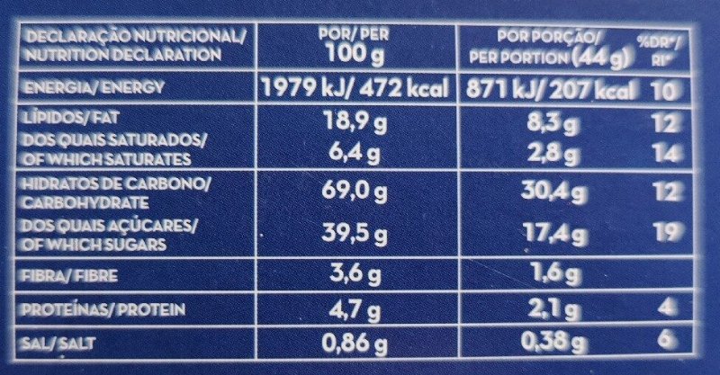 Foto da tabela nutricional
