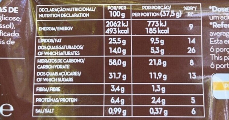 Foto da tabela nutricional