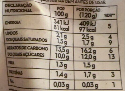 Foto da tabela nutricional