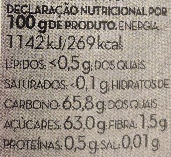 Foto da tabela nutricional