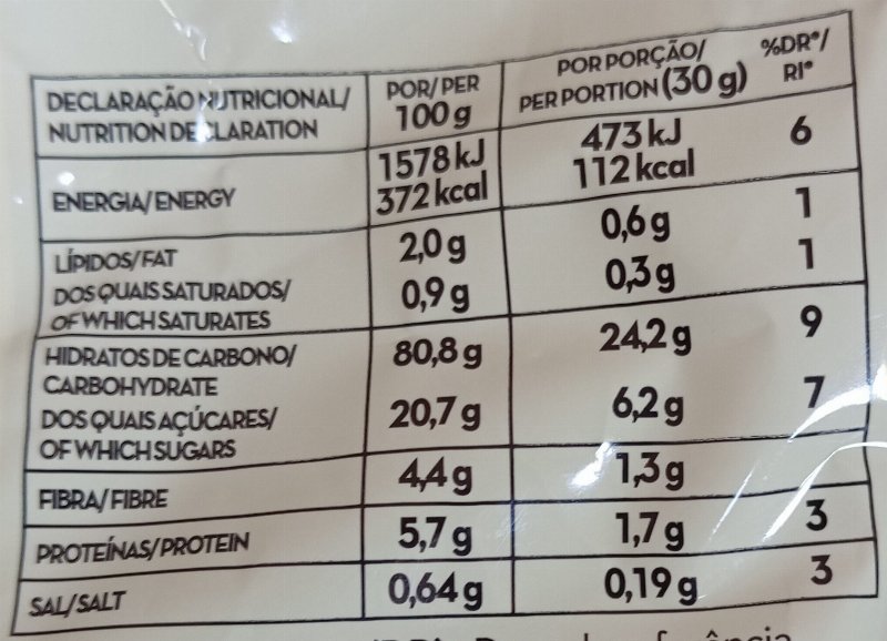Foto da tabela nutricional