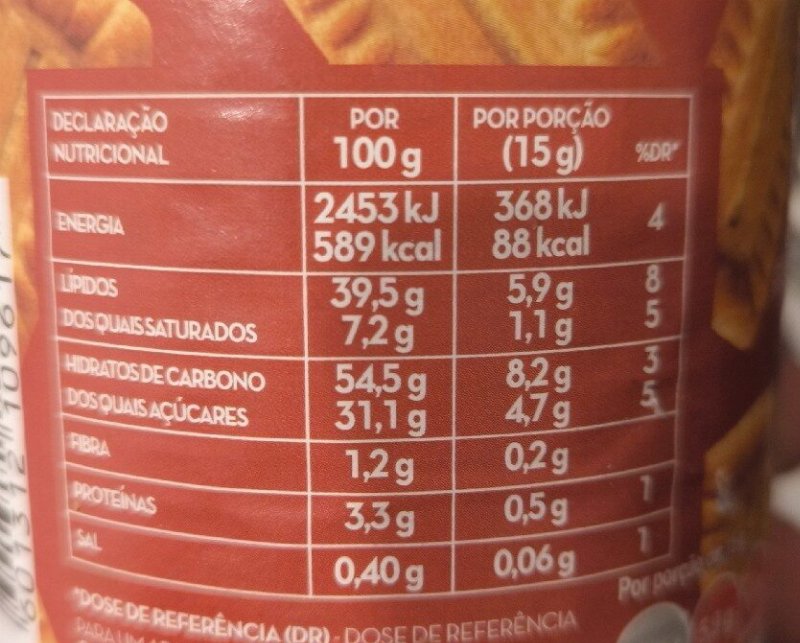 Foto da tabela nutricional