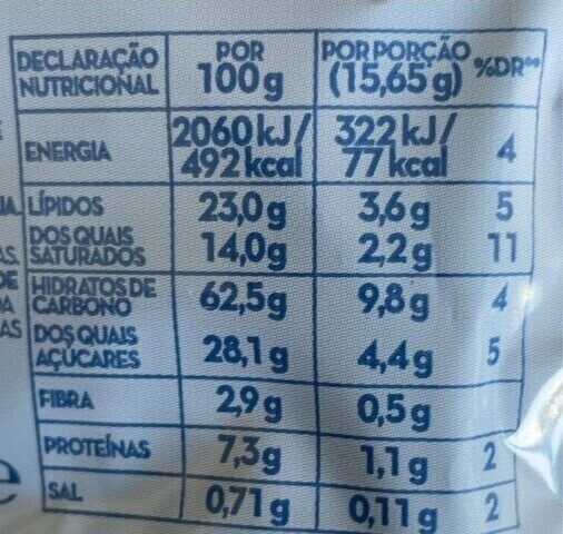 Foto da tabela nutricional