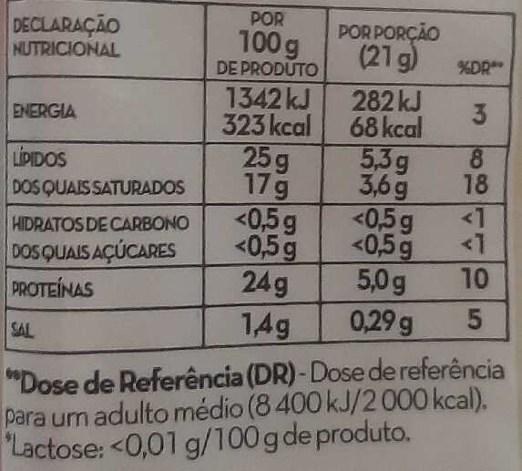 Foto da tabela nutricional