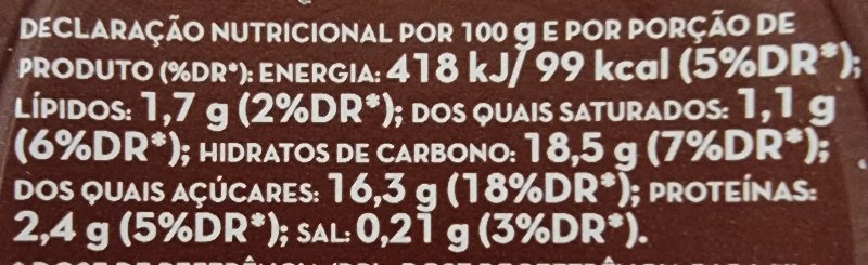 Foto da tabela nutricional