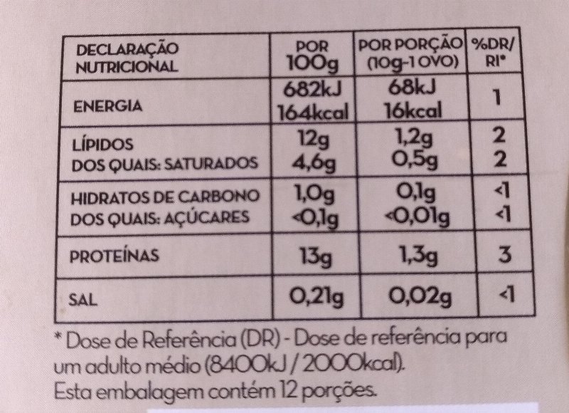 Foto da tabela nutricional