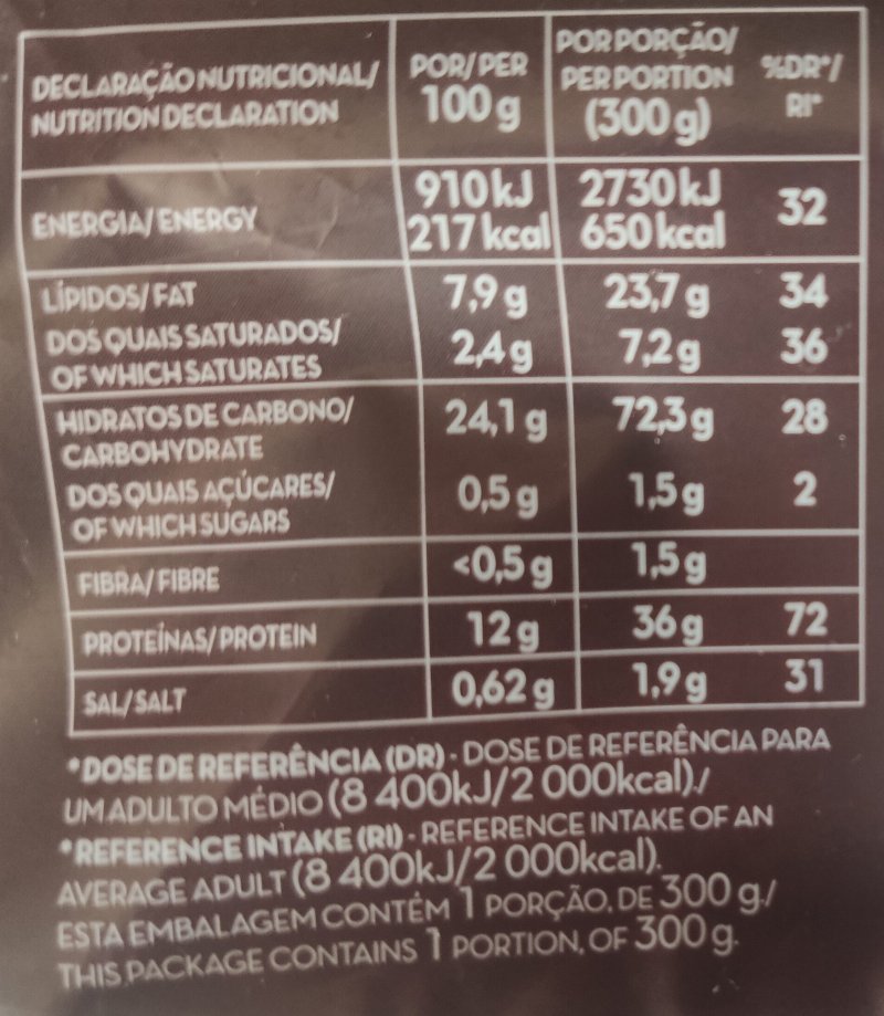 Foto da tabela nutricional