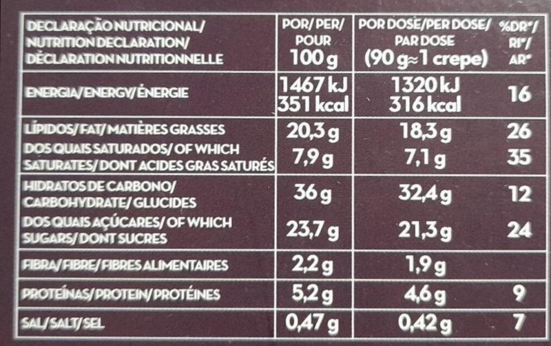 Foto da tabela nutricional