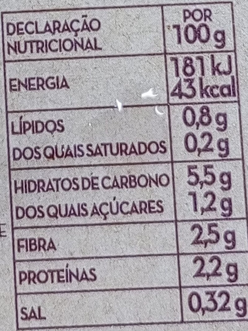 Foto da tabela nutricional