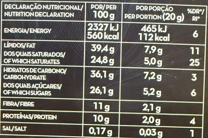 Foto da tabela nutricional