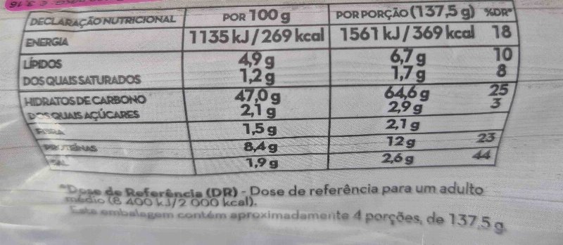Foto da lista de ingredientes