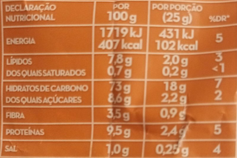 Foto da tabela nutricional