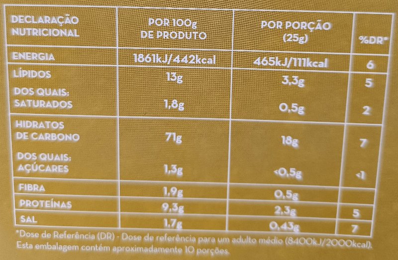 Foto da tabela nutricional