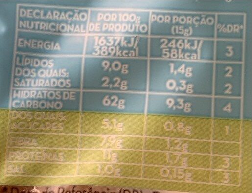 Foto da tabela nutricional