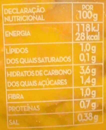 Foto da tabela nutricional