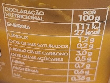 Foto da tabela nutricional